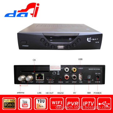 SIM GPRS and USB WiFi HD Decoder with IPTV and Youtube (Q13G)